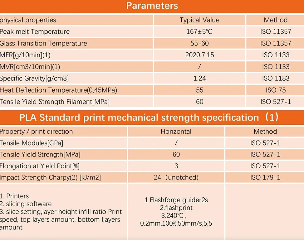 Eryone 200G PLA Filament Glow In The Dark Premium 3D Print ( absorbs sunlight or daylight),200g PLA filament glow in the dark