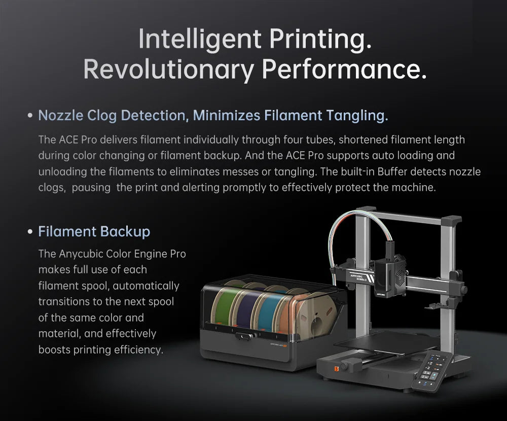 ANYCUBIC Kobra 3 Combo AE Version Multi-Color FDM 3D Printer Max 600mm/s Printing Speed Build Size 250x250x260mm