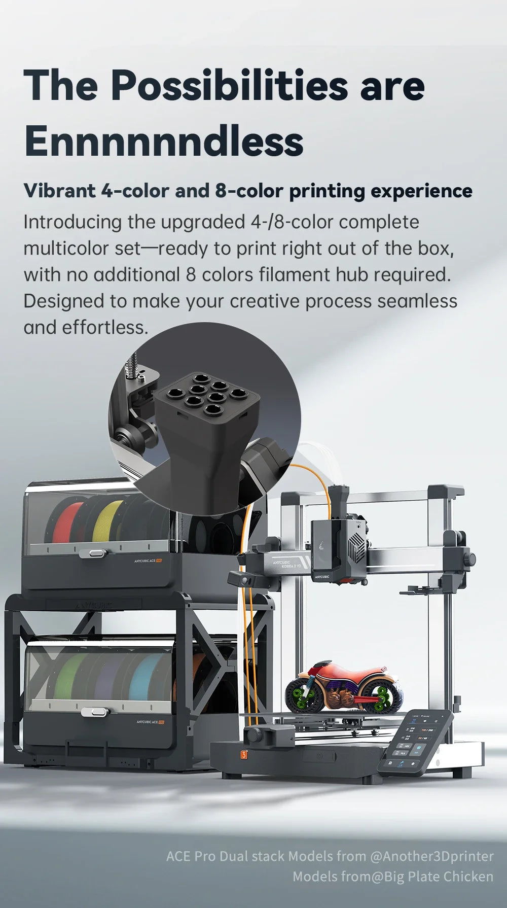 New!ANYCUBIC Kobra 3 V2 Combo 600mm/s Fast Printing 3D Printer 8 Colors ACE Pro Filament Auto Leveling FDM Desktop 3D Printer