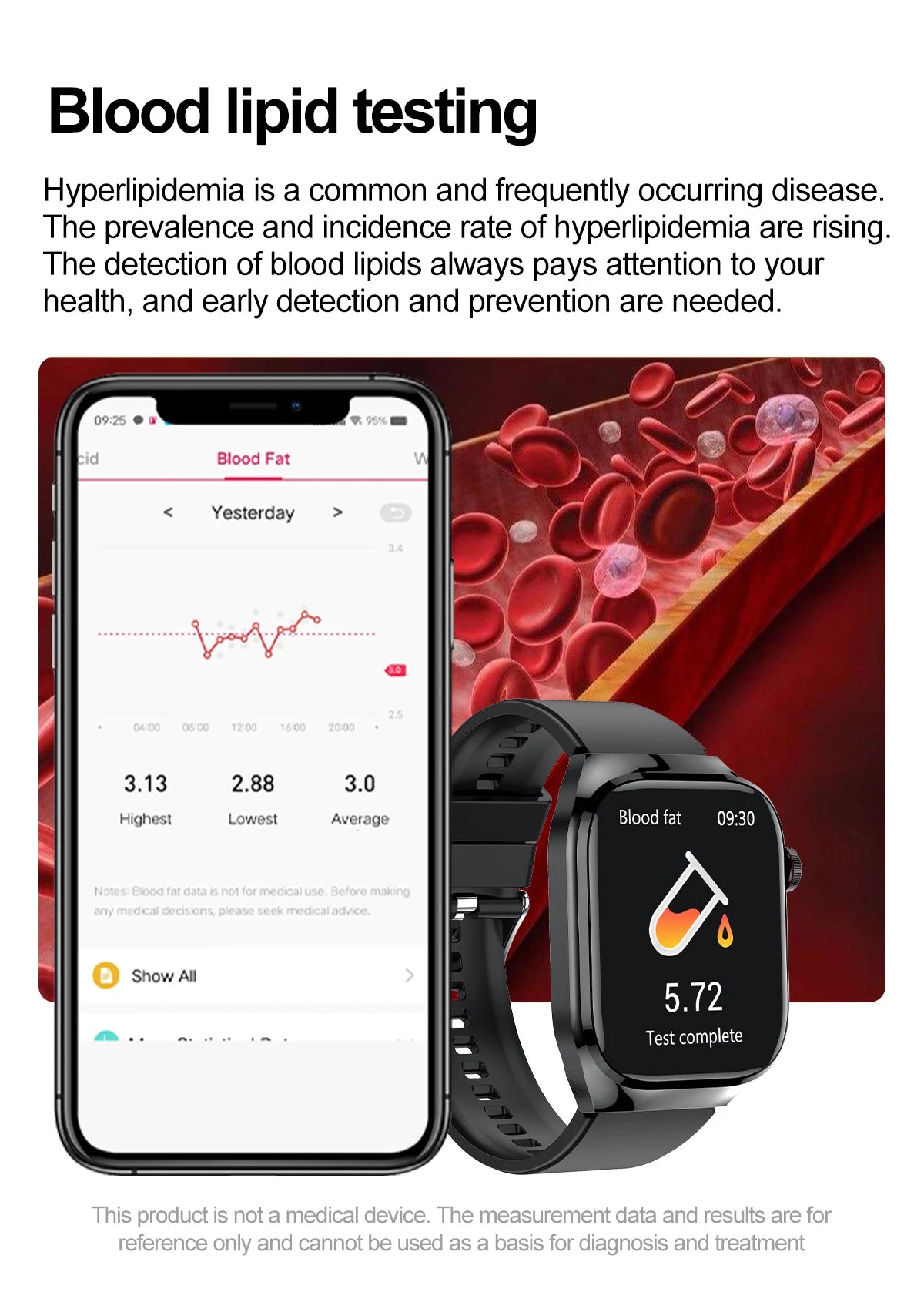 Xiaomi Five organ examination Smart Watch Men Women ECG+PPG Uric Acid Blood Fat