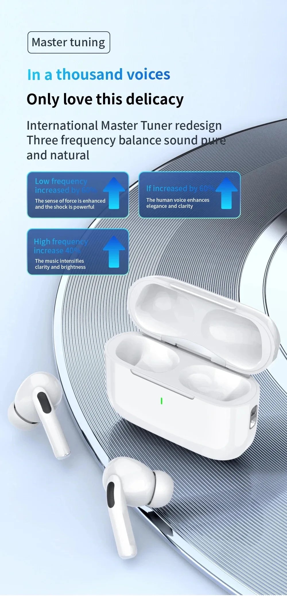 Wireless Bluetooth Earphones  Sport Noise Cancelling Headset For iPhone Android
