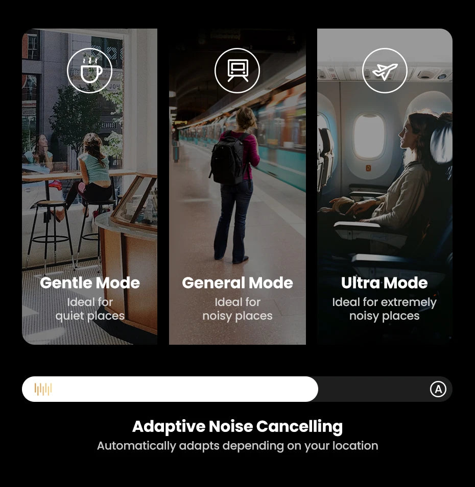 UGREEN  Wireless Bluetooth Headphones Noise Cancellation Hi-Res Spatial Audio Earphones Headset