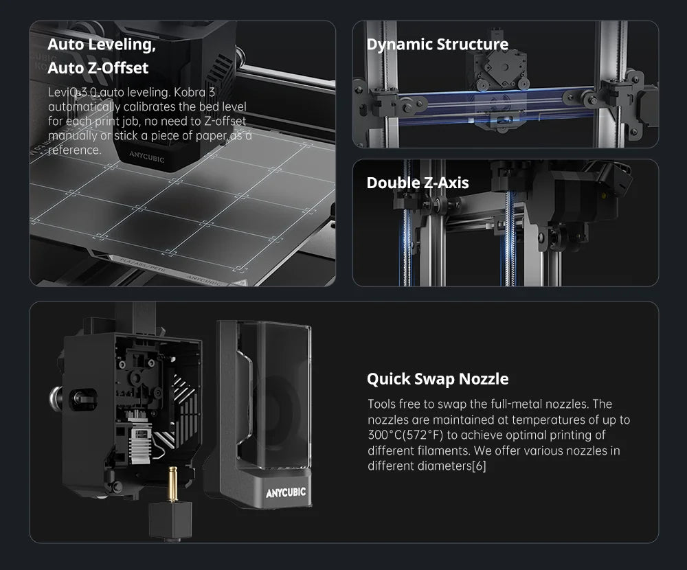 ANYCUBIC Kobra 3 Combo AE Version Multi-Color FDM 3D Printer Max 600mm/s Printing Speed Build Size 250x250x260mm