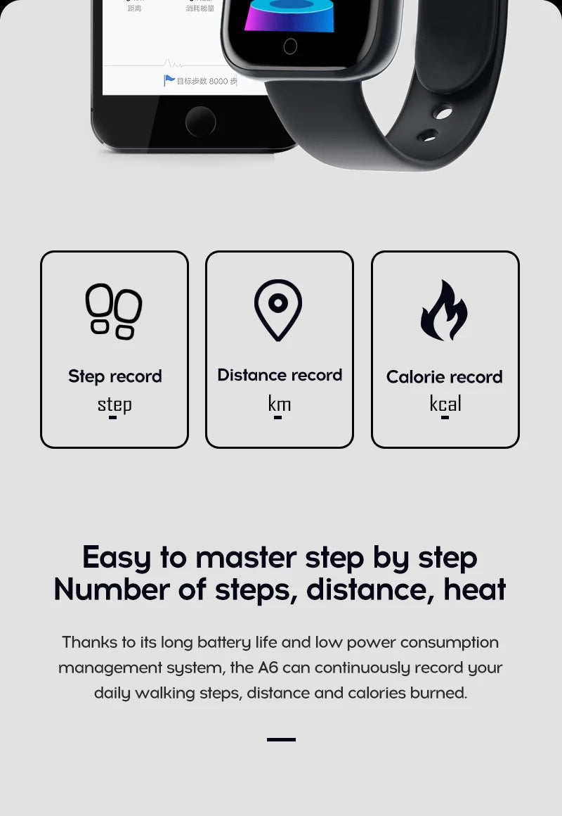 Smartwatch For Women Men  Heart Rate Monitor Calorie Tracking