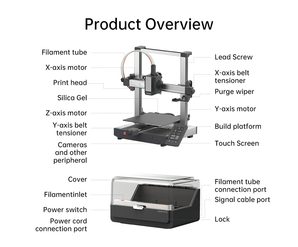 ANYCUBIC Kobra 3 Combo AE Version Multi-Color FDM 3D Printer Max 600mm/s Printing Speed Build Size 250x250x260mm