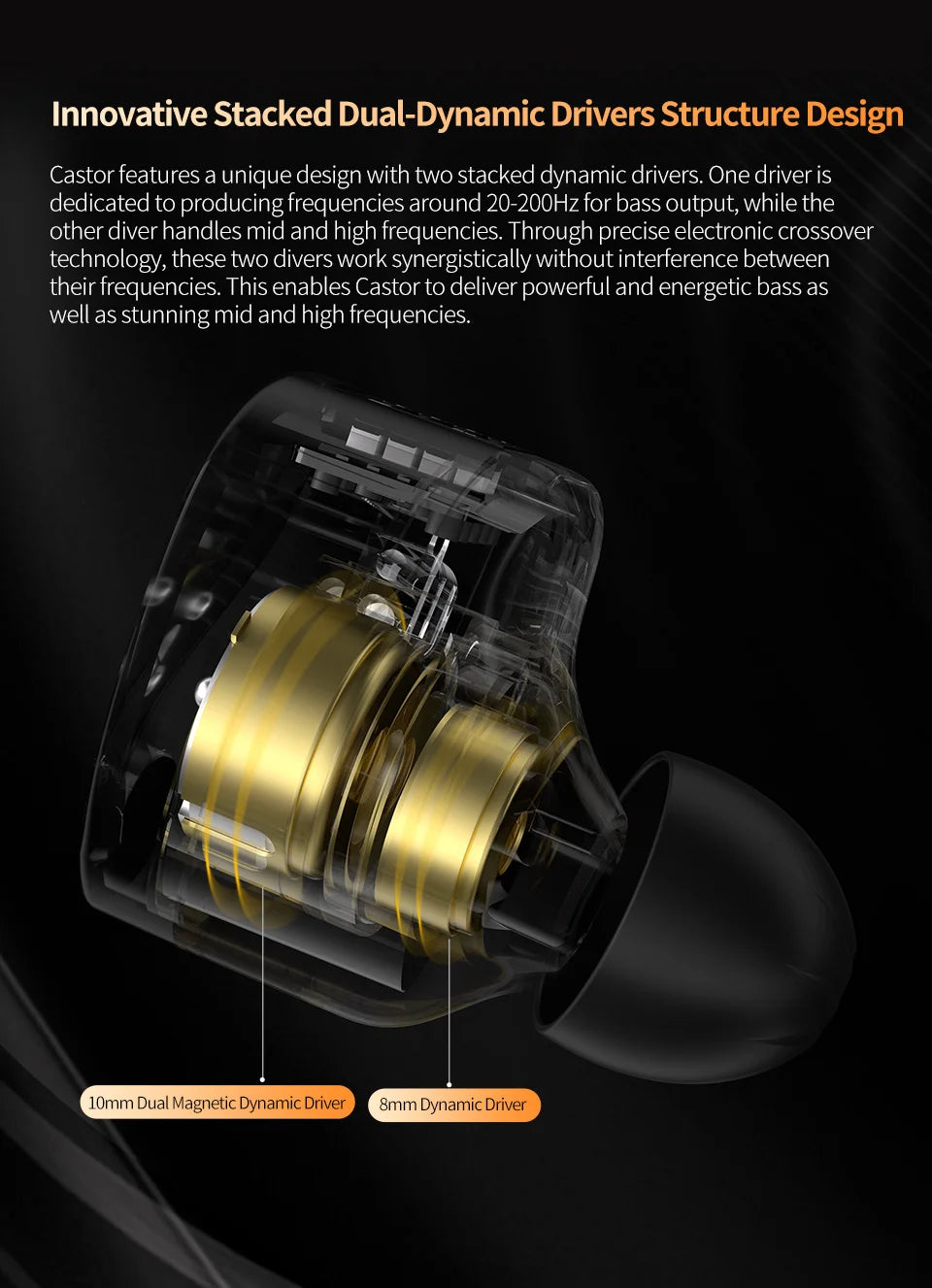 KZ Castor In Ear HiFi 2DD Dynamic High-end Tuneable Balanced  Earphones