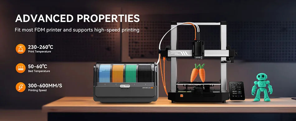 JAYO PLA Classic 3D Printer Filament 1.75mm High Speed Matte PLA 3D Filament 4Rolls/set Neatly Wound Matte Effect 1.1KG/Roll