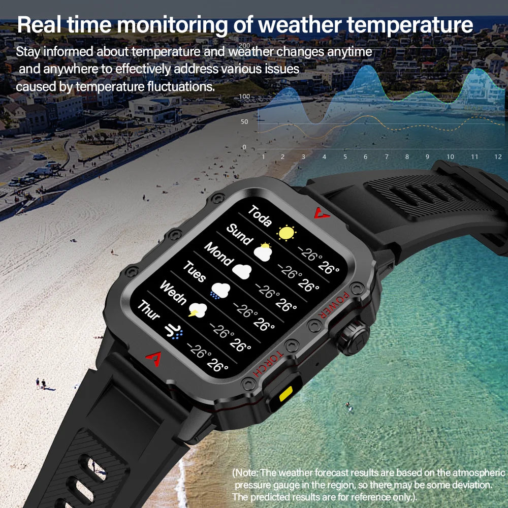 LAXASFIT Men Sports Smart Watch 1.71 Screen Blood Oxygen