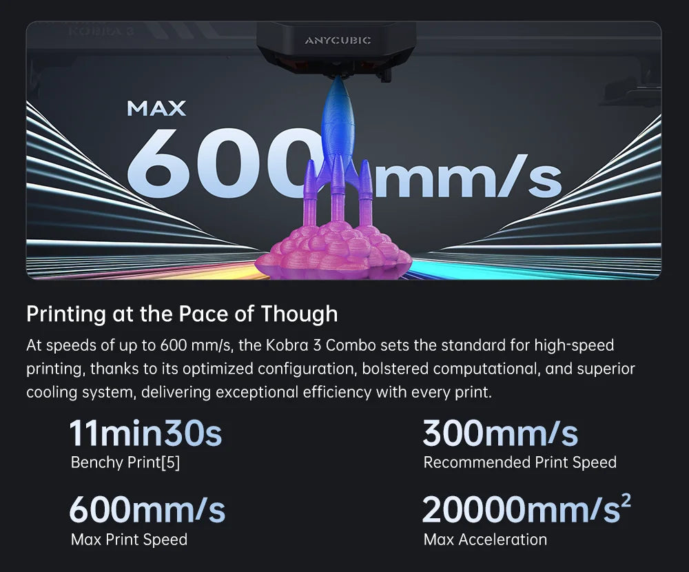ANYCUBIC Kobra 3 Combo AE Version Multi-Color FDM 3D Printer Max 600mm/s Printing Speed Build Size 250x250x260mm