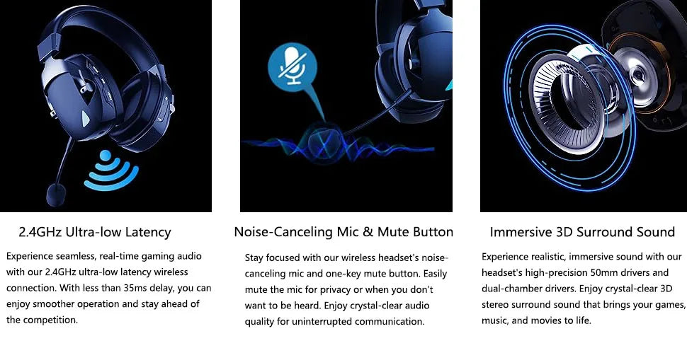 ACINACI Wireless Gaming Headset with Detachable Noise Cancelling Microphone,2.4G Bluetooth-USB-3.5mm Wired Jack 3 Modes for Multi-device