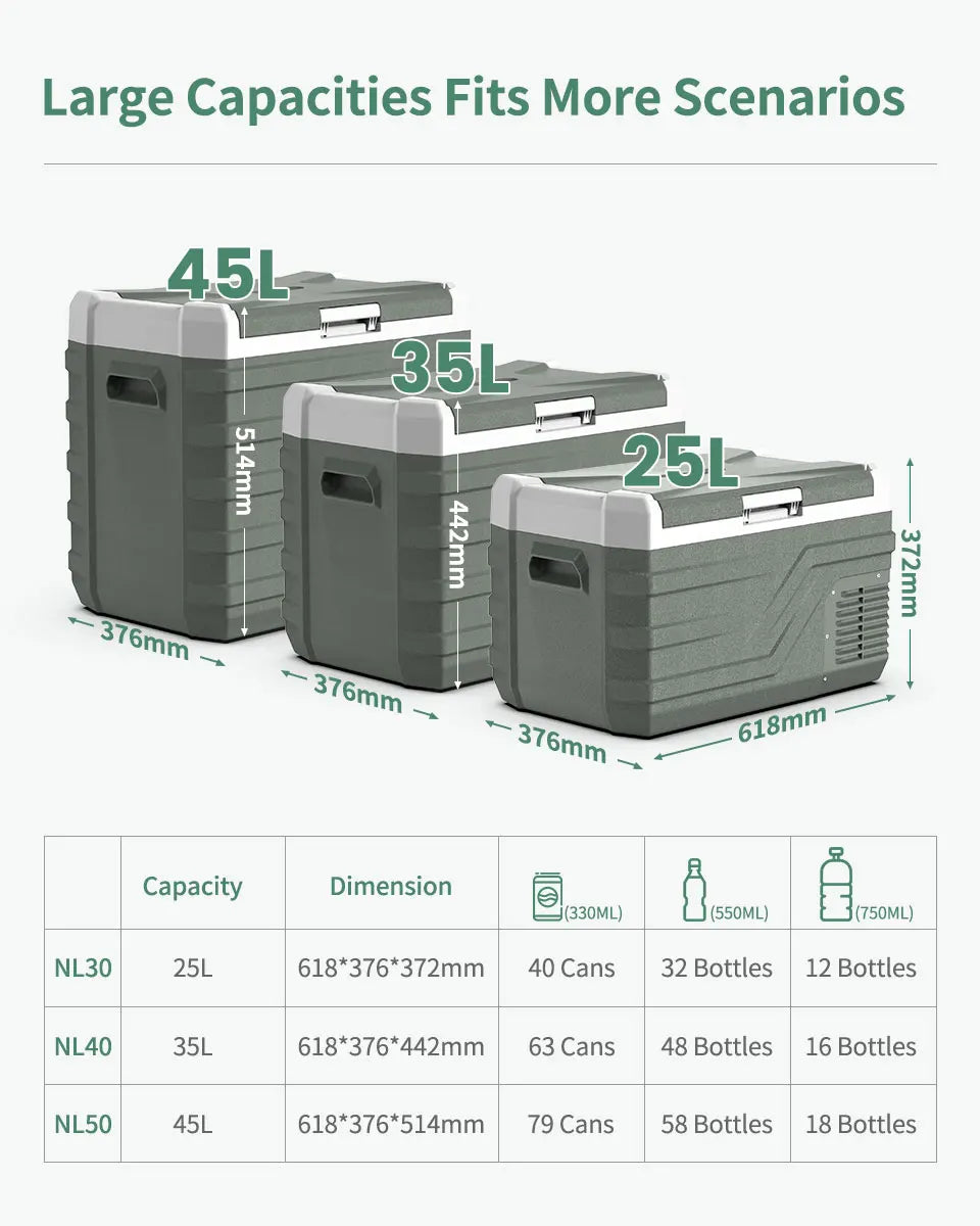 ALPICOOL: Car Refrigerator 12V Compressor Fridge Freezer 12/24V DC 100-240V AC Portable Cooler for Camping Travel 25L, 35L, 45L