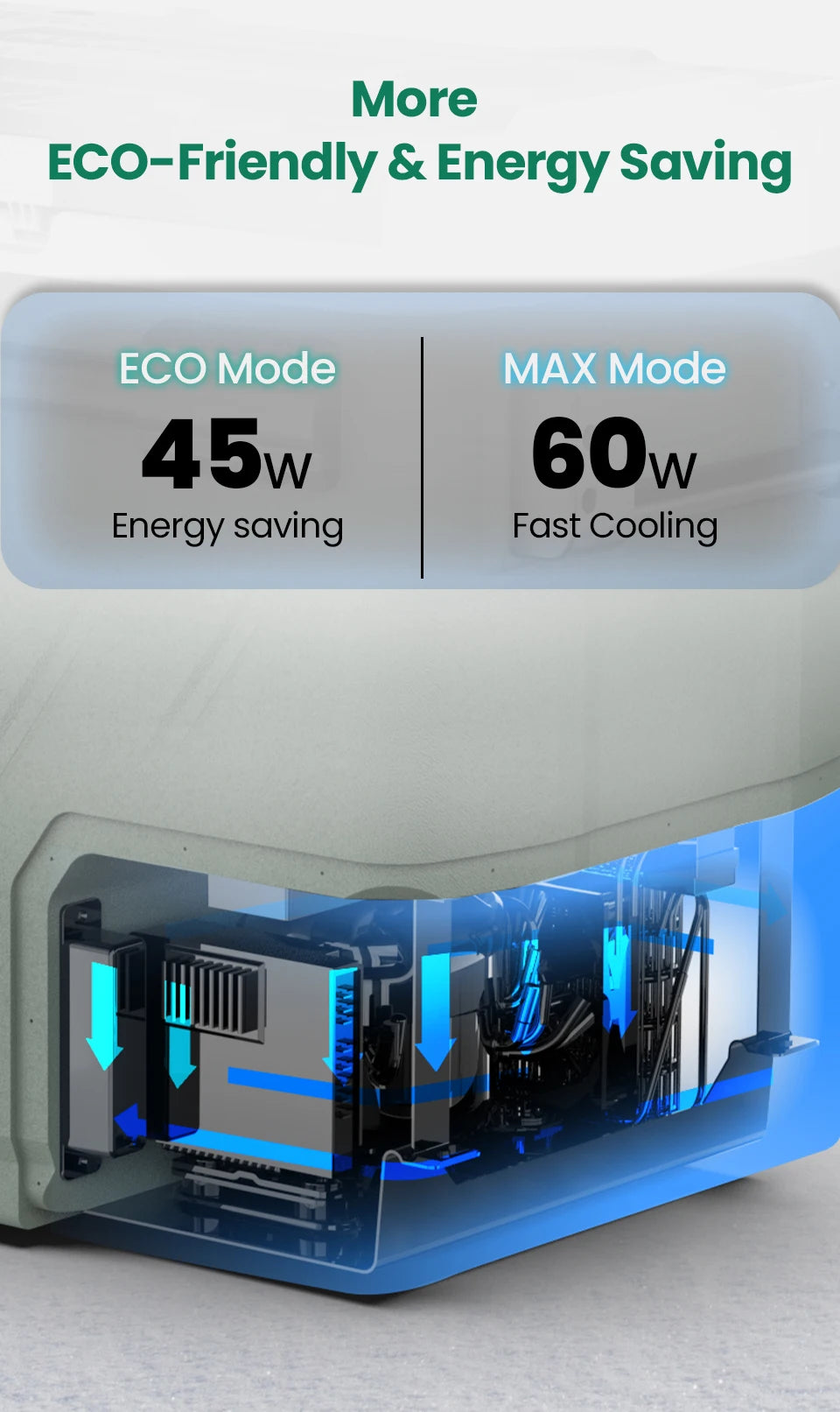 ALPICOOL: Car Refrigerator Portable Compressor Cooler 12/24V DC 100-240V AC Mini Fridge Freezer for Camping40L 50L 60L  BBQ
