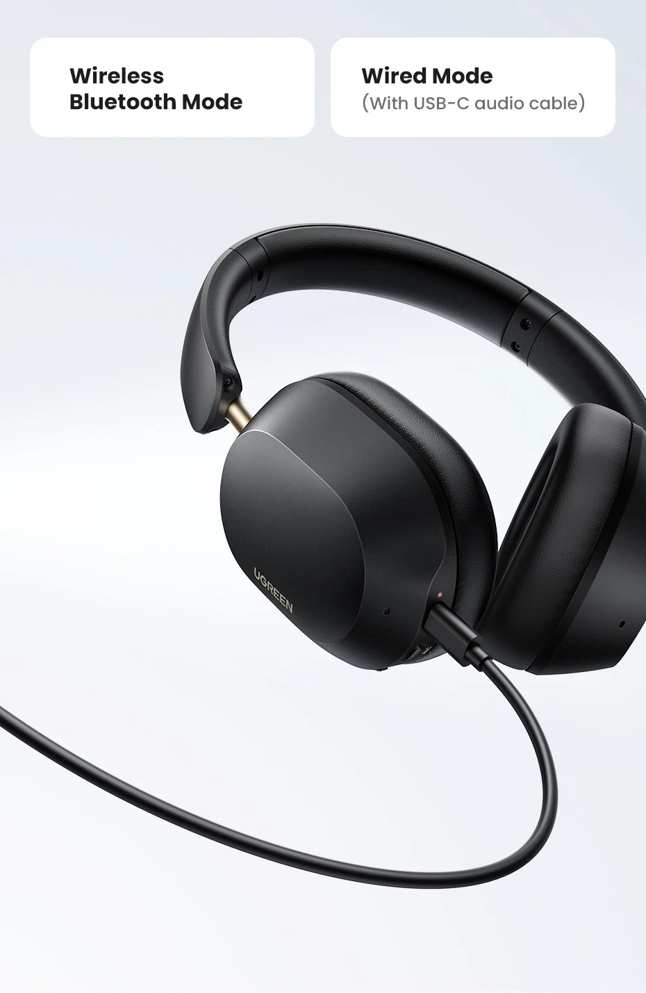 UGREEN  Wireless Bluetooth Headphones Noise Cancellation Hi-Res Spatial Audio Earphones Headset