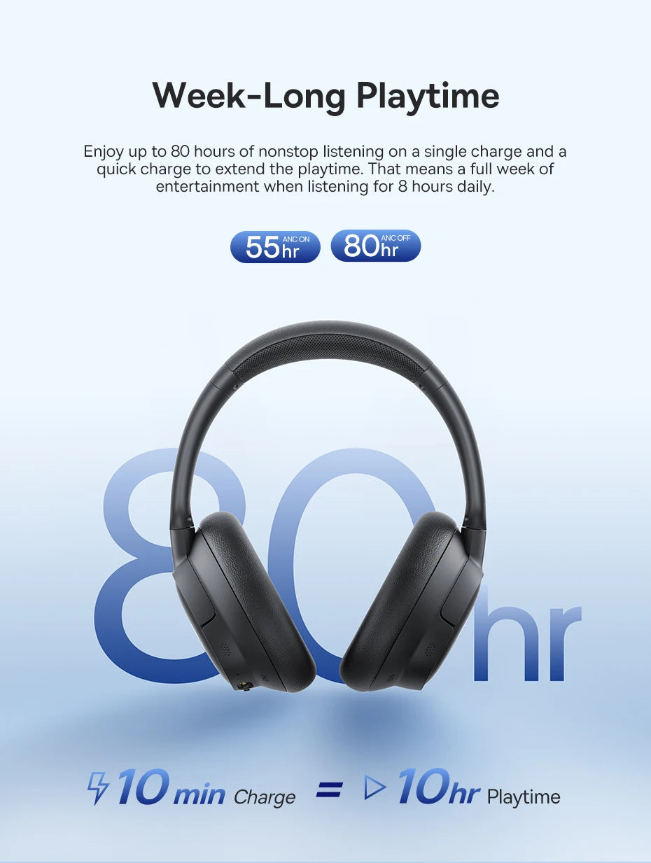 Baseus Wireless Headphones Bluetooth 5.4 Noise Cancelling Hi-Res Spatial Audio 120Hours Time