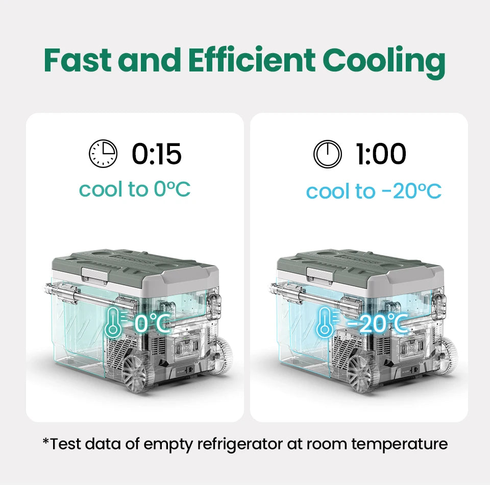 ALPICOOL: Car Refrigerator Portable Compressor Cooler 12/24V DC 100-240V AC Mini Fridge Freezer for Camping40L 50L 60L  BBQ