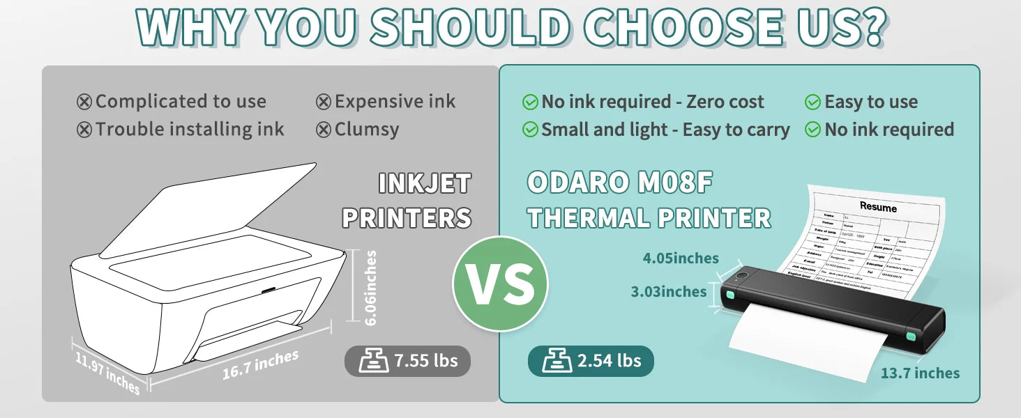 Phomemo  A4 Paper Portable Thermal  Bluetooth Mobile Printer Compatible with Android & iOS Phone & Laptop