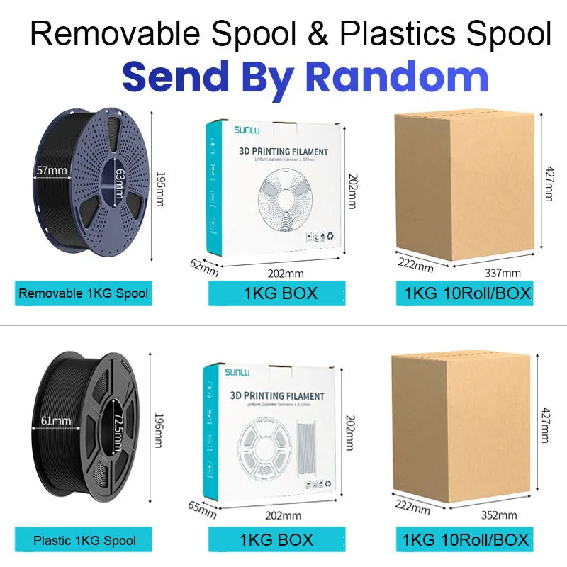 SUNLU 5KG PLA Matte 3D Printer Filament 1.75mm 1KG/Roll Frosted Texture Neatly Wound For FDM 3D Printing Filaments Fast Ship