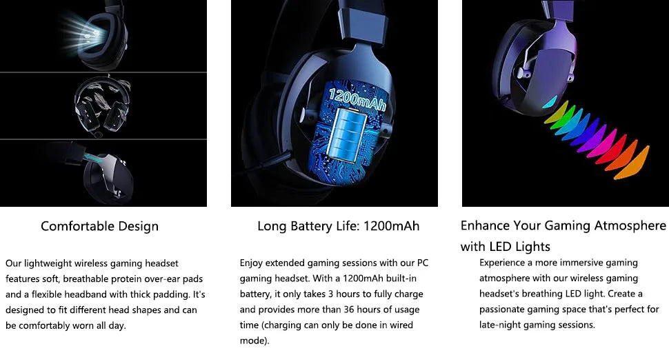 ACINACI Wireless Gaming Headset with Detachable Noise Cancelling Microphone,2.4G Bluetooth-USB-3.5mm Wired Jack 3 Modes for Multi-device