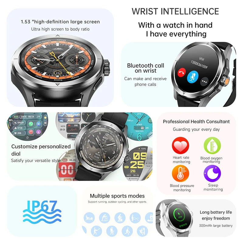 Sports Smart Watch for Men and Women with NFC GPS Compass Heart rate