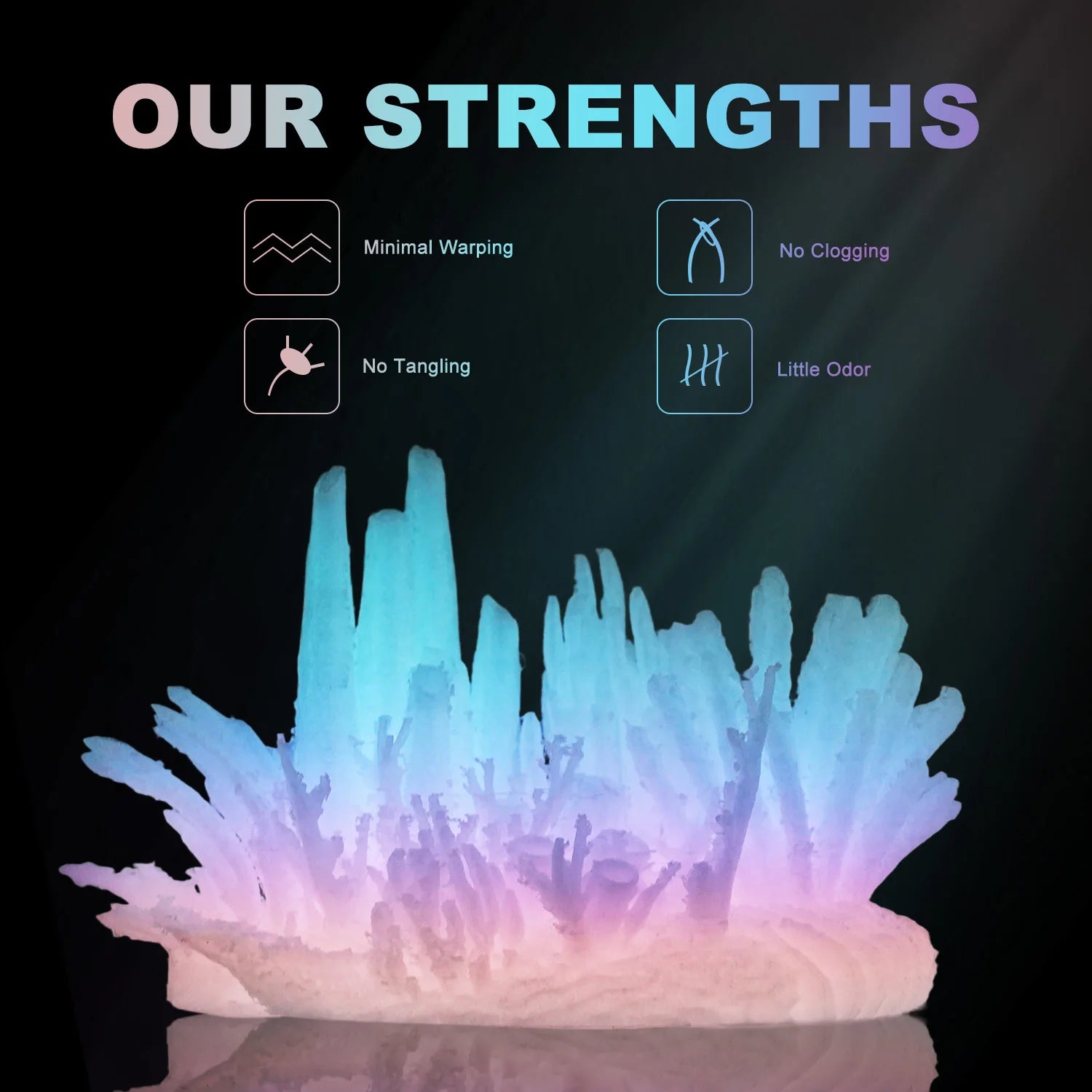Eryone 200G PLA Filament Glow In The Dark Premium 3D Print ( absorbs sunlight or daylight),200g PLA filament glow in the dark