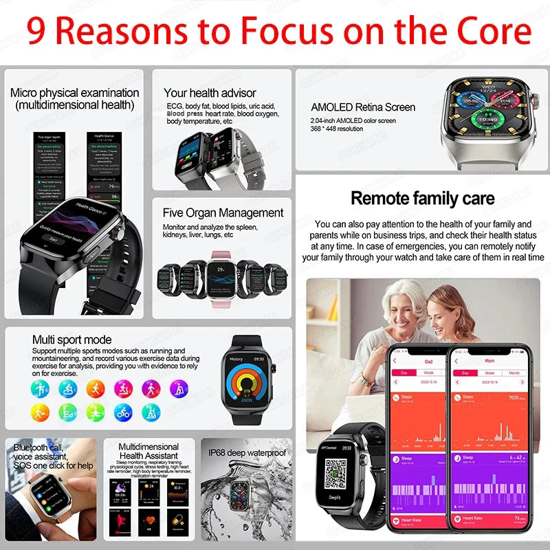Xiaomi Five organ examination Smart Watch Men Women ECG+PPG Uric Acid Blood Fat