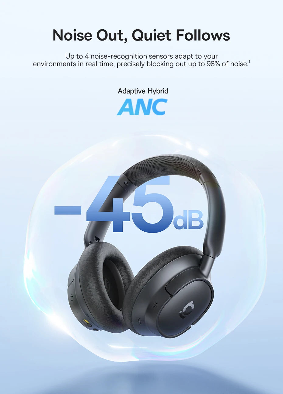 Baseus Wireless Headphones Bluetooth 5.4 Noise Cancelling Hi-Res Spatial Audio 120Hours Time