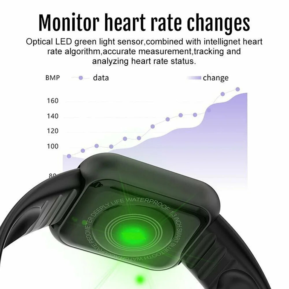 Smartwatch For Women Men  Heart Rate Monitor Calorie Tracking