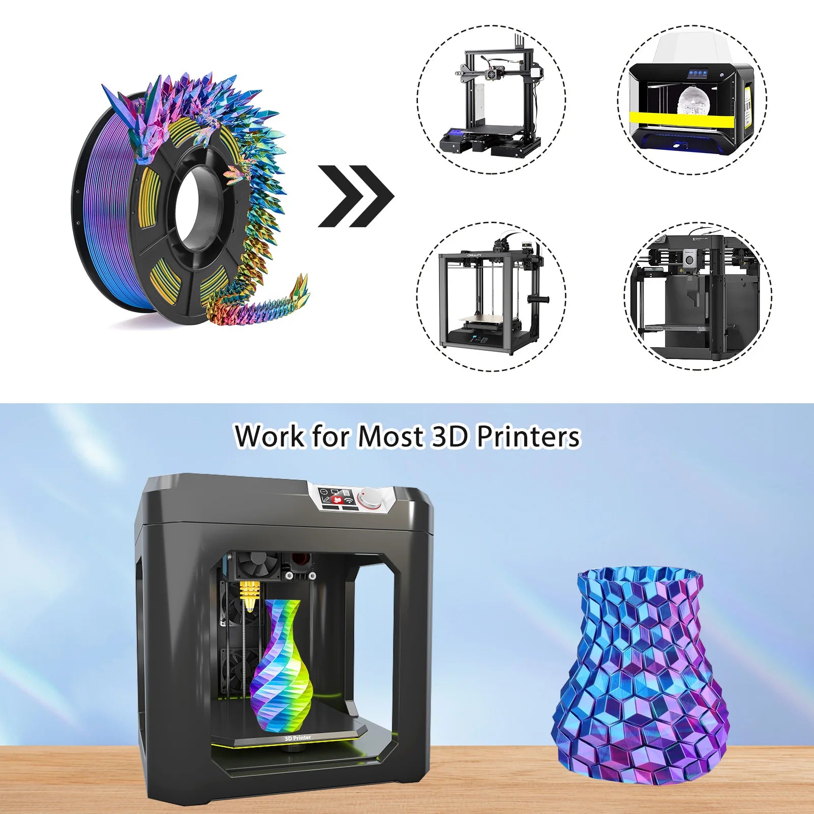 Tricolour Silk PLA 3D Printer Filament, 1.75mm Multicolour 3D Printing Filament, Purple & Sky Blue & Yellow Filament, 250g (0.55lbs)