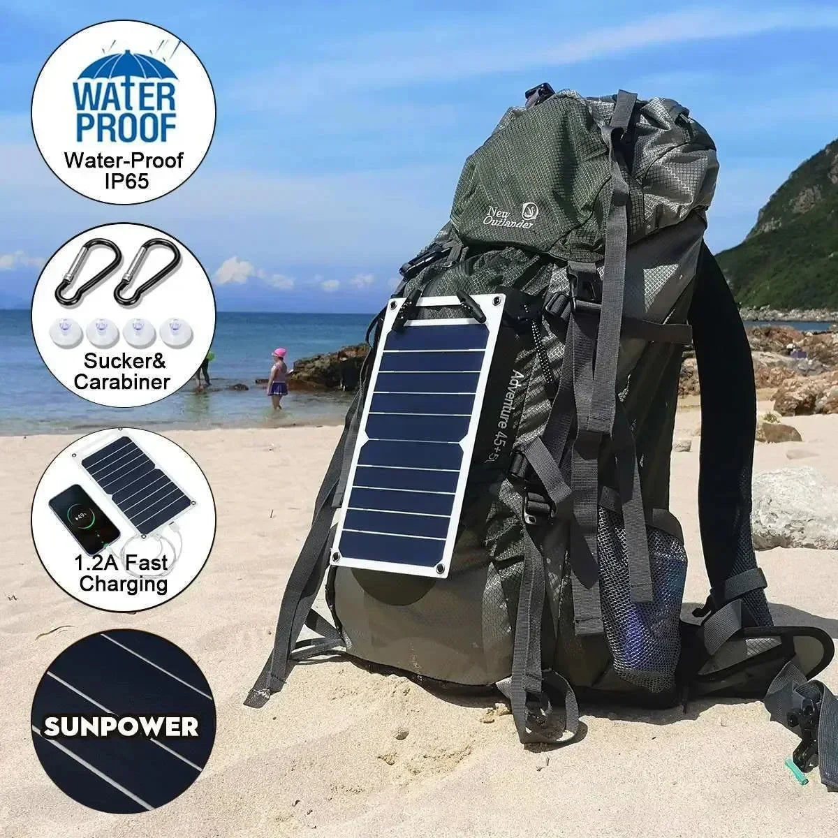 Portable 35W 5V Solar Panel Plate Charger With USB Safe Stabilize