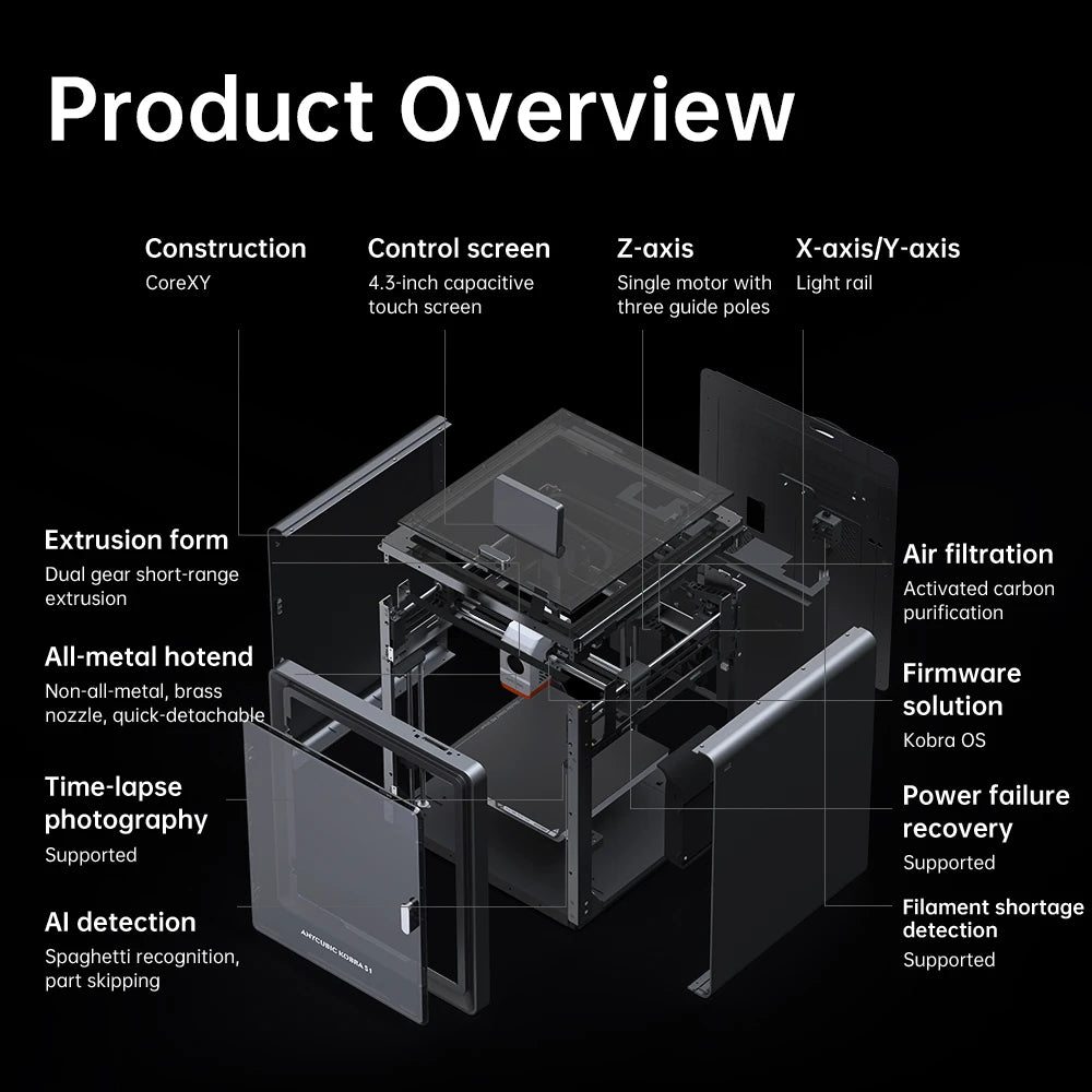 Anycubic Kobra S1 AE Version 3D Printer Core XY Stable Structure Max Speed 600mm/s High Precision Ultra-Quiet 3D Printer