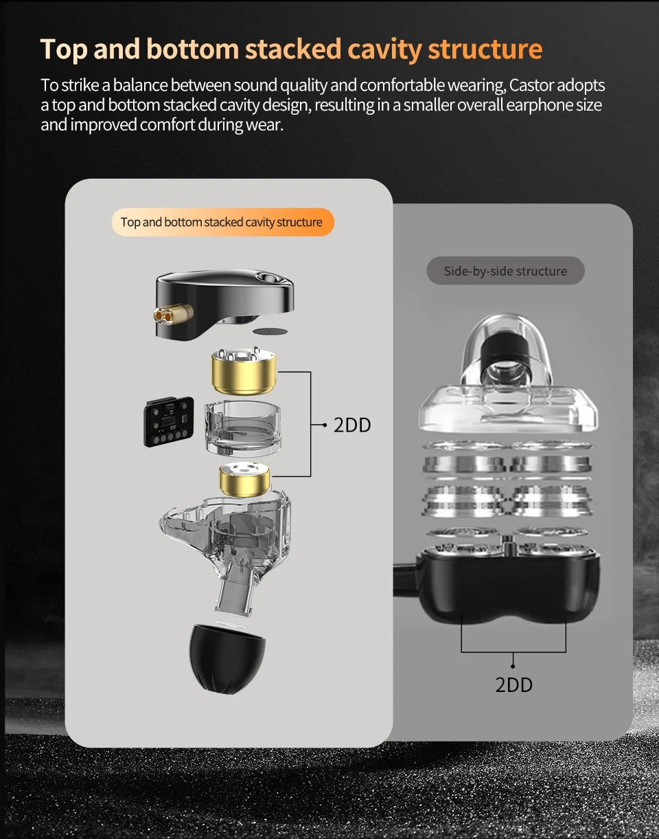 KZ Castor In Ear HiFi 2DD Dynamic High-end Tuneable Balanced  Earphones