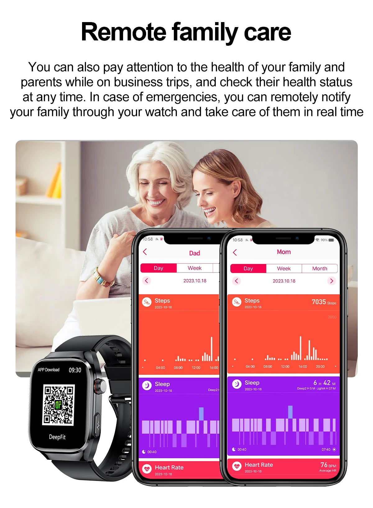 Xiaomi Five organ examination Smart Watch Men Women ECG+PPG Uric Acid Blood Fat