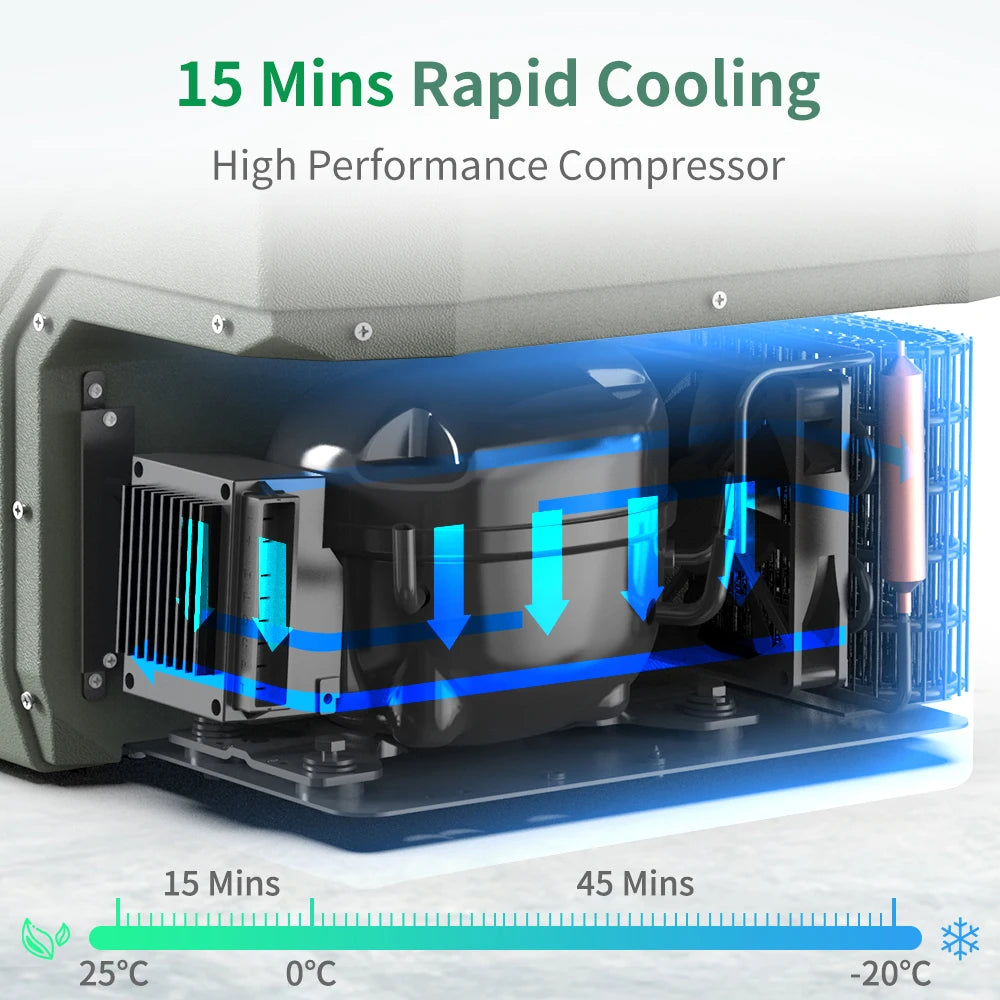 ALPICOOL: Car Refrigerator 12V Compressor Fridge Freezer 12/24V DC 100-240V AC Portable Cooler for Camping Travel 25L, 35L, 45L