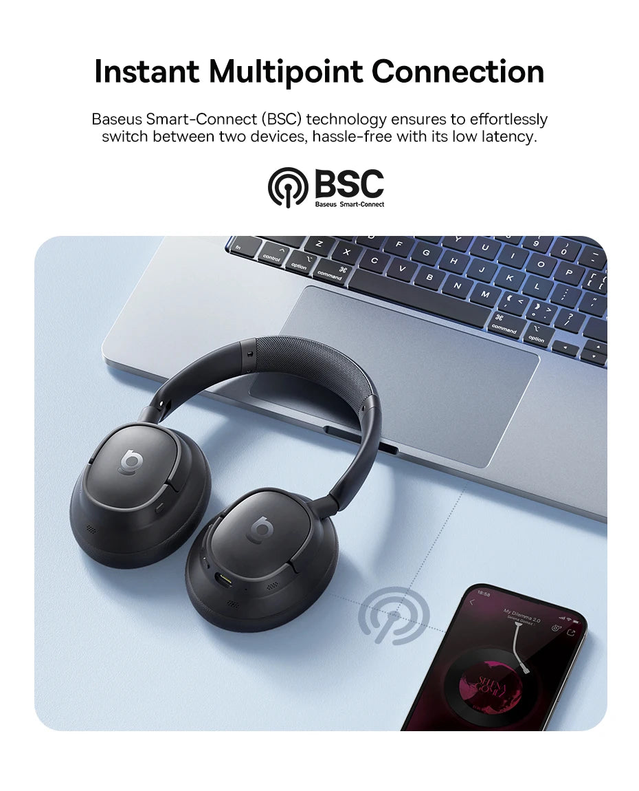 Baseus Wireless Headphones Bluetooth 5.4 Noise Cancelling Hi-Res Spatial Audio 120Hours Time