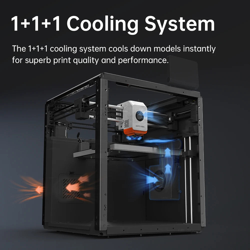 Anycubic Kobra S1 AE Version 3D Printer Core XY Stable Structure Max Speed 600mm/s High Precision Ultra-Quiet 3D Printer