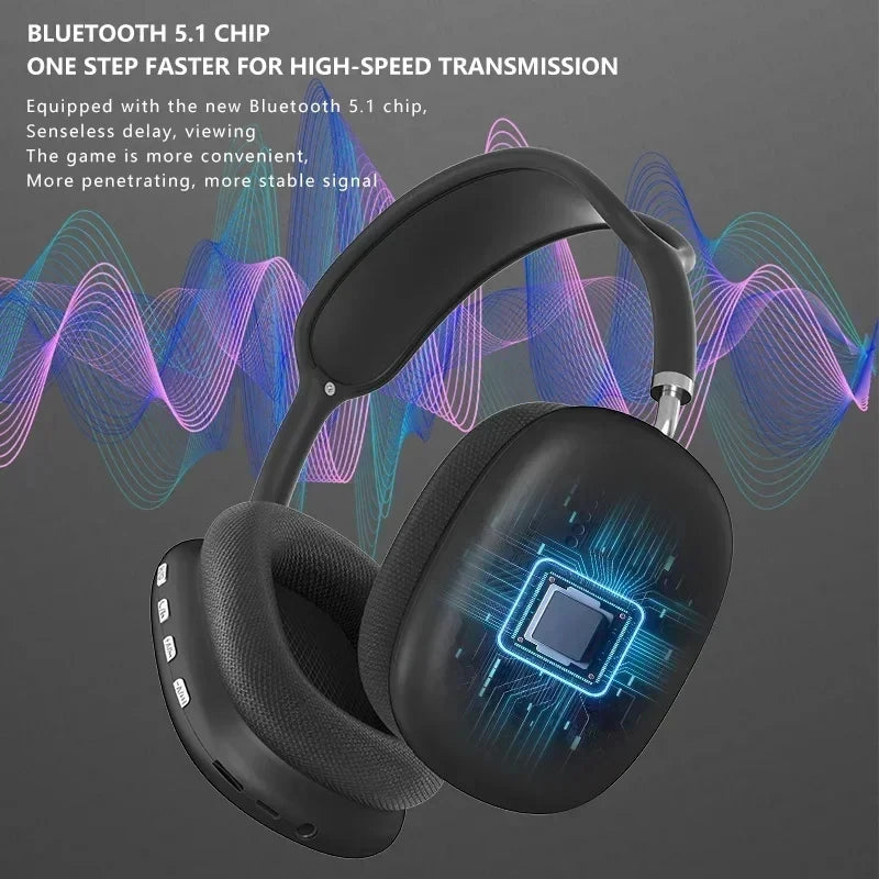 PHONEPACE Wireless Bluetooth Headset Outdoor Sports Gaming Wireless with Mic Noise Cancelling