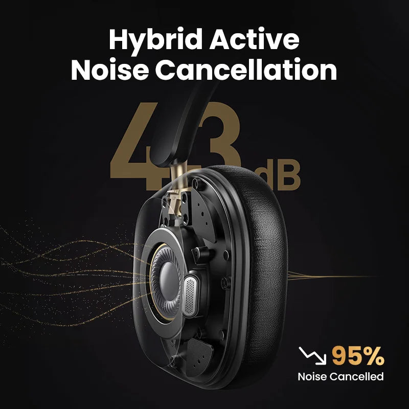UGREEN  Wireless Bluetooth Headphones Noise Cancellation Hi-Res Spatial Audio Earphones Headset