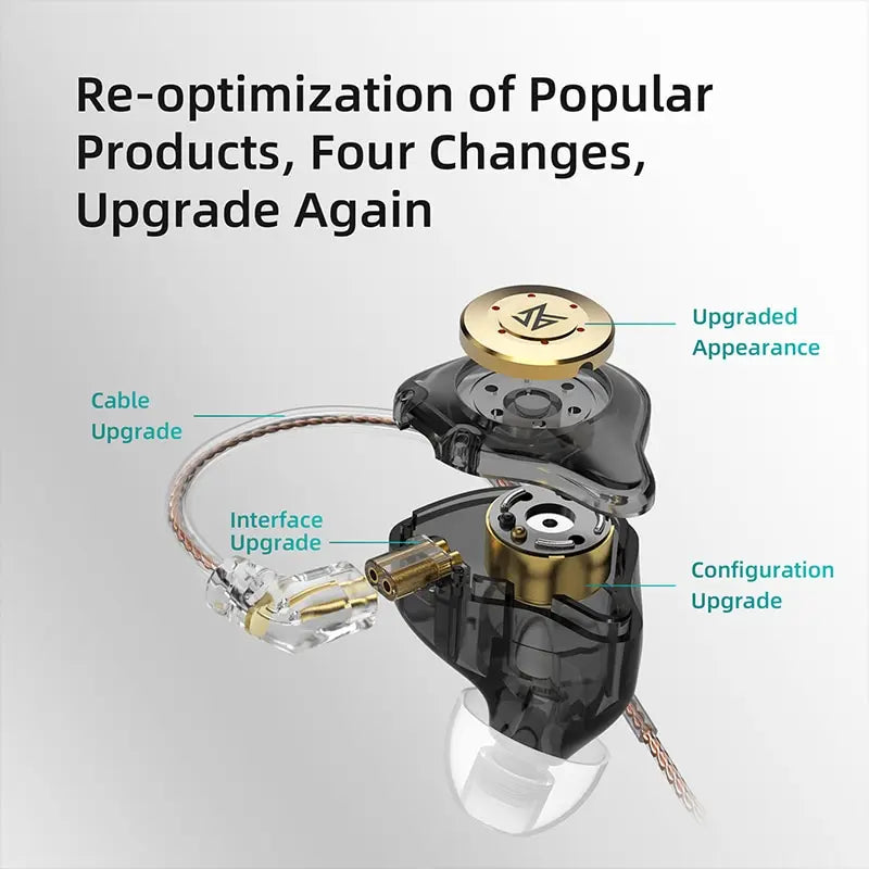 KZ PRO Dynamic HIFI Bass Earbuds In Sport - Noise Cancelling