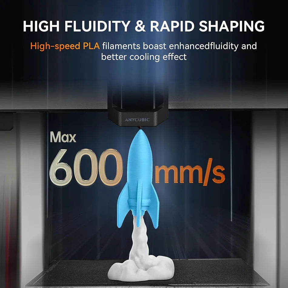 JAYO PLA Classic 3D Printer Filament 1.75mm High Speed Matte PLA 3D Filament 4Rolls/set Neatly Wound Matte Effect 1.1KG/Roll