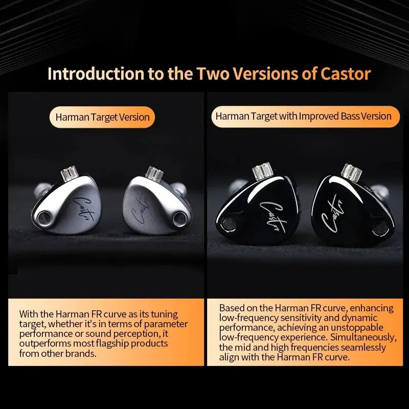 KZ Castor In Ear HiFi 2DD Dynamic High-end Tuneable Balanced  Earphones