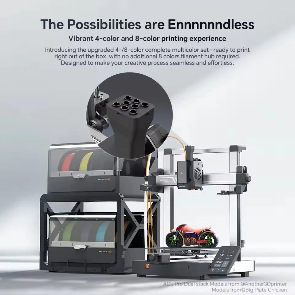 New！ANYCUBIC Kobra 3 V2 Combo 600mm/s Fast Printing 3D Printer 8 Colors ACE Pro Filament Auto Leveling FDM Desktop 3D Printer