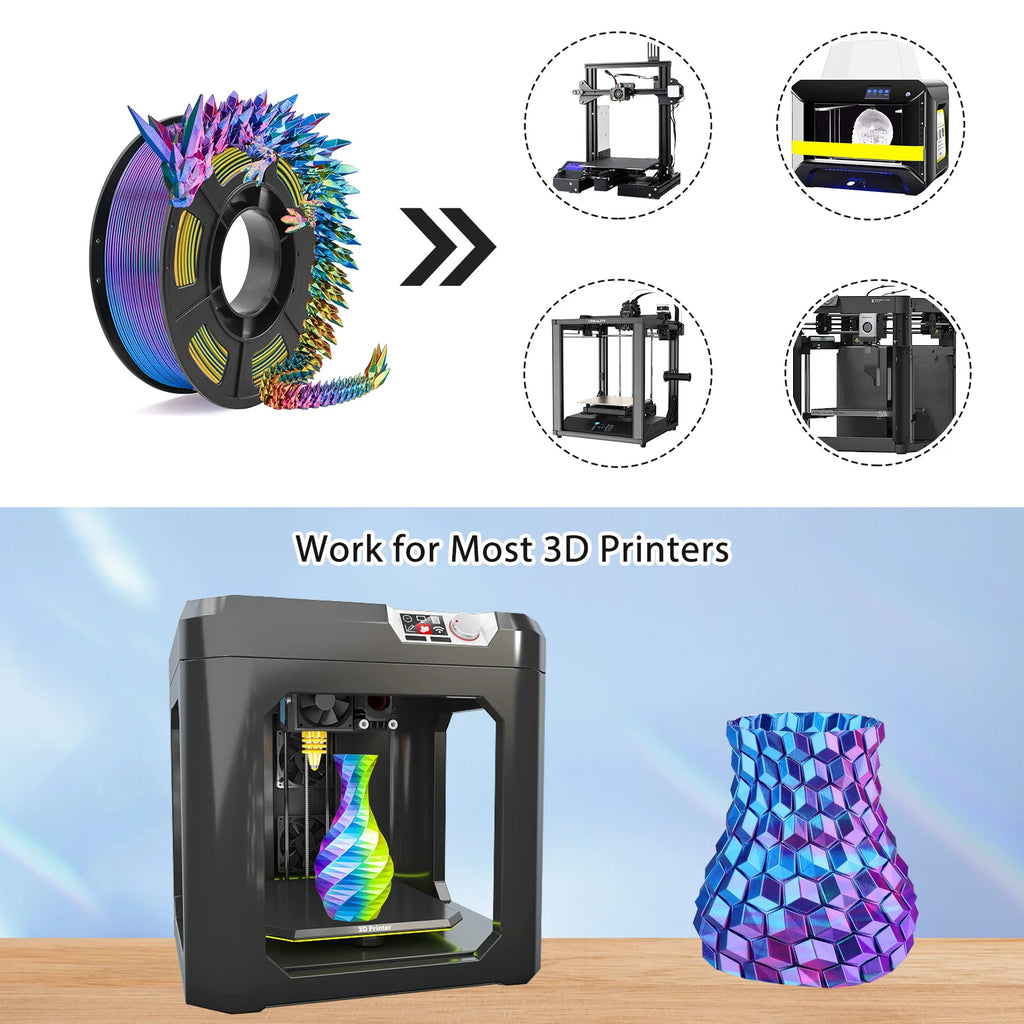 Tricolour Silk PLA 3D Printer Filament, 1.75mm Multicolour 3D Printing Filament, Purple & Sky Blue & Yellow Filament, 250g (0.55lbs)